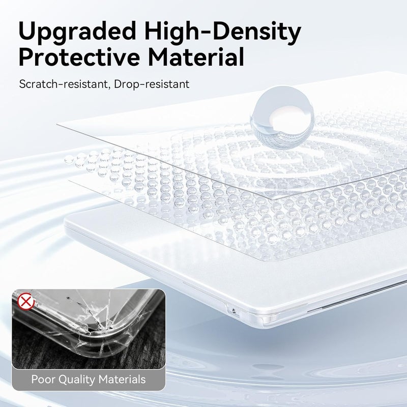 Eoocoo Compatible with MacBook Air 13 inch Case 2026 2025-2022 M4 M3 M2 Model A3240 A3113 A2681, Mac Air 13.6 inch Matte Hard Shell & Keyboard Cover & Screen Film & Type-C, Frost Clear - Image 5